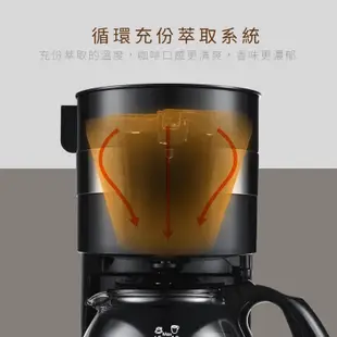 全新【KINYO】美式滴漏式咖啡機1.25L (CMH-7570) 10杯咖啡容量 花灑式出水 保溫底盤 模擬手沖咖啡