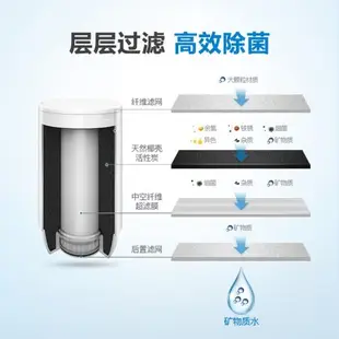 飛利浦水龍頭過濾器家用直飲自來水廚房前置濾水凈化凈水器WP3811