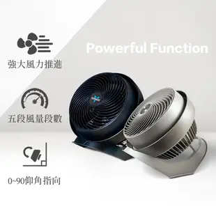 VORNADO 735B-TW 渦流空氣循環機 循環扇 735B