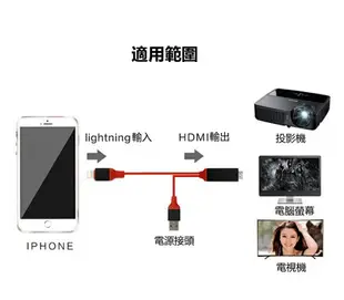 蘋果手機平板Apple iPhone iPad Lightning 8pin 轉HDMI數位影音轉接線HDMI電視線