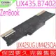 ASUS C31N1914 電池 華碩 UX435 UX435E UX435EA UX435EG UX435EAL UX435EGL UX425 UX425UG UM425 UM425QA