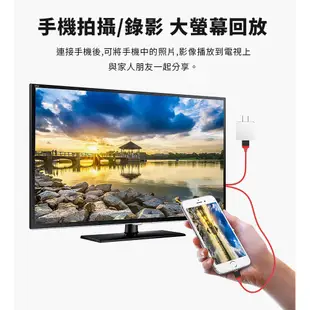 【JHS】Iphone HDMI轉接線 手機轉電視HDMI Apple iPhone轉HDMI 影音轉換線 蘋果轉接線