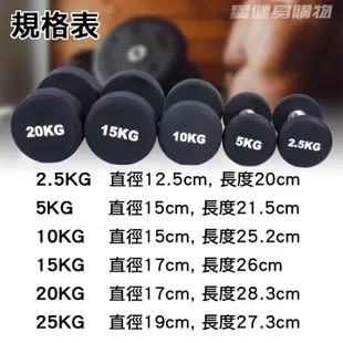 新款PU材質防滑包膠啞鈴22.5KG - 50KG 每1KG/70元（一年保固）【愛健身購物】