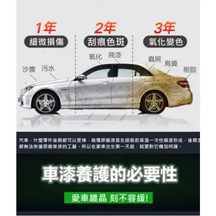 MR-FIX9H 德國長效型 汽車鍍膜劑 洗車用品 汽車美容清潔 汽車百貨 膜術汽車鍍晶膜 鍍膜 打蠟 鍍膜鍍晶