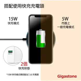 【Gigastone 立達國際】9V/15W 急速無線充電盤 GA-9700(iPhone SE2/11/AirPod)