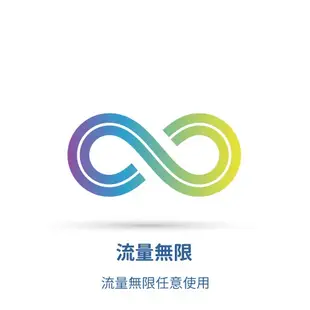 印度 吃到飽上網SIM卡 (8天) 網卡WIFI卡