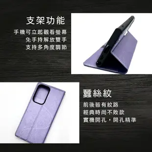 蠶絲紋磁吸側掀皮套 手機殼 適用Sony Xperia Z1Compact/ Z1/ Z/ XA2/ XA1/XA