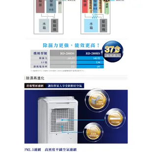 HITACHI 日立22公升清淨除濕機RD-450HG玫瑰金/RD-450HS閃亮銀 現貨 快速出貨