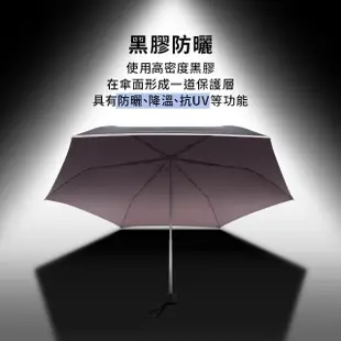 【boy】抗UV超輕防曬降溫防風三折晴雨傘_藍鈴紫外(晴雨傘 抗UV 防曬 降溫 黑膠傘 德國boy)