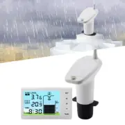 Power Supply Digital Water Level Gauge Receiver Power Supply Solar Charging