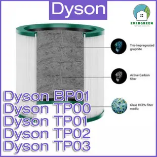 適用於 Dyson Pure Cool Me BP01 TP00 TP01 TP02 TP03 空氣清新機HEPA 濾網濾芯替換用