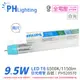 【PHILIPS飛利浦】LED T8 2尺 9.5W 865 白光 全電壓 雙端入電 日光燈管 (7.7折)