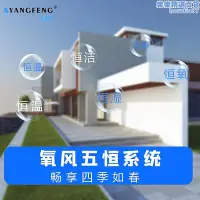 在飛比找Yahoo!奇摩拍賣優惠-氧風三恆五恆系統恆溫溼氧家用中央水冷式空調地暖新風除濕All