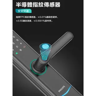 【PHILIPS 飛利浦】 EasyKey 7300把手式電子鎖(指紋│卡片│密碼│鑰匙│藍芽)紅色 免運含安裝