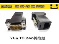 在飛比找Yahoo!奇摩拍賣優惠-【鼎立資訊】VGA TO RJ45轉換頭 VGA訊號延長器(
