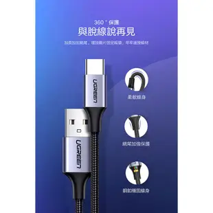 【3CTOWN】含稅 綠聯 60127 1.5M USB Type-C 快充傳輸線 Aluminum BRAID版