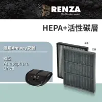 在飛比找momo購物網優惠-【RENZA】適用Amway 安麗 Atmosphere D