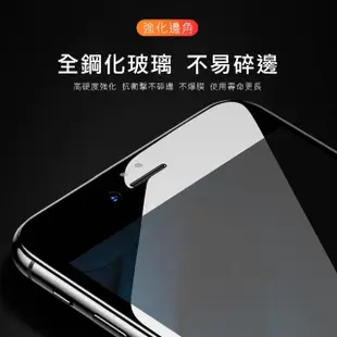 iPhone6 6s 滿版保護貼手機高清防窺9H玻璃鋼化膜(iPhone6s保護貼 iPhone6s鋼化膜)