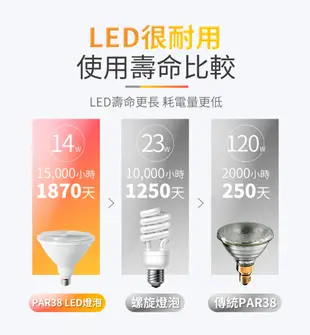 舞光 LED防水投射杯燈 PAR38 14W 黃光(暖白)3000K 戶外室內兩用 (7.7折)