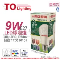 在飛比找PChome24h購物優惠-(6入) TOA東亞 LLA60-9AAW LED 9W 4