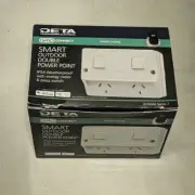 DETA Grid Connect Smart Outdoor Double Powerpoint