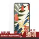 華碩ASUS ZF6-ZS630KL 非滿版透明玻璃鋼化膜手機保護貼(zenfone6保護貼 zenfone6鋼化膜)