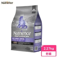 在飛比找momo購物網優惠-【Nutrience 紐崔斯】INFUSION天然高齡體控貓