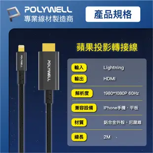 POLYWELL Lightning 轉 HDMI 轉接頭 影音 轉接線 傳輸線 1080P 適用 iPhone 14