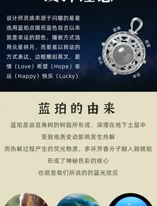 墨西哥-純凈無雜 藍珀轉運之星設計系列 S925銀系列吊墜女銀手鐲