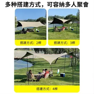 【小不記】遮陽防水天幕帳蓬4*3.3m(戶外露營天幕 黑膠全遮光天幕 帳篷 遮雨棚 遮陽蓬 登山露營裝備)