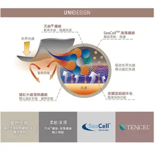 全新未拆封 UND芯柔發熱衣-女圓領（黑m）親膚柔軟保濕 unidesign 統一