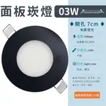 【3W黑殼面板燈-白光/暖白】✨光譜照明 全電壓 LED崁燈 開孔7CM 側面發光 天花燈 裝潢 含變壓器 LED嵌燈