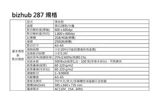 柯尼卡美能達 KONICA MINOLTA bizhub 287 A3黑白數位影印機 列印 掃描 傳真