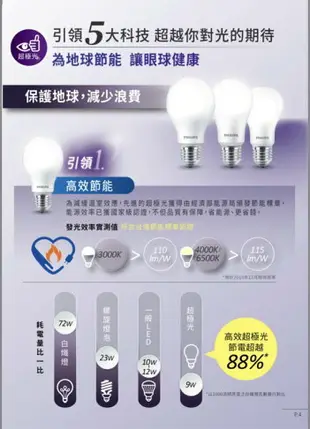 (A Light) 飛利浦 LED 球泡燈 超極光 8.5W E27 燈泡 電燈泡 4000K 自然光 白光 黃光 PHILIPS