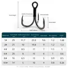 Triple Fishing Hooks 3X Strong Large Format Fishing Hooks Classic Treble Hooks