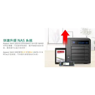 Apacer 宇瞻 PP3480 M.2 PCIe 512GB Gen3x4 NAS 固態硬碟