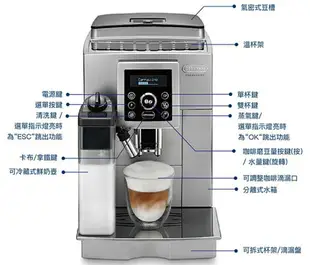 《台灣原廠公司貨+贈到府安裝教學》Delonghi ECAM 23.460.S 迪朗奇 典華型 義式 全自動 咖啡機