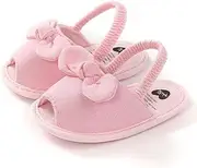 [Meckior] Infant Baby Girls Sandals Faux Fur Slides with Elastic Back Strap Flats Slippers Princess Dress First Walker Moccasins Shoes