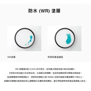 SIGMA WR CERAMIC PROTECTOR 95mm 航太鏡頭專用防爆高透度 陶瓷保護鏡 總代理公司貨