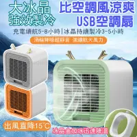 在飛比找蝦皮商城精選優惠-台灣出貨 冷氣扇 移動式水冷扇 水冷氣 靜音大風力 冷風機 