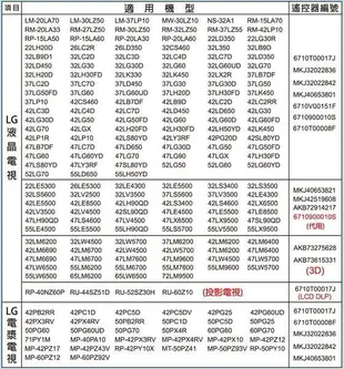 全新適用樂金LG液晶電視遙控器免設定AKB73615331 AKB73275628 AKB72914217 825