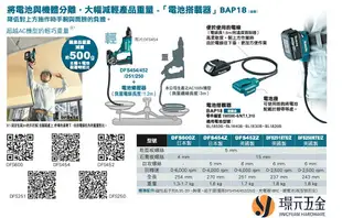 MAKITA 牧田 DFS452RFE 自攻牙螺絲起子機 DFS452 18V 充電 電動 自攻牙起子機 起子機 浪板機 攻牙機 螺絲 起子 空機 全配 附3.0電池【璟元五金】