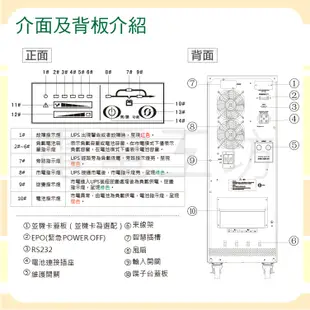 電電工坊賣 伊頓飛瑞 全新UPS C-10000F 10KVA ON-Line在線式正弦波 不斷電 颱風 醫療 精密儀器