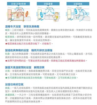 阿拉斯加 RS-618 (110V) 遙控型暖風機 乾濕分離浴室用雙吸口《HY生活館》