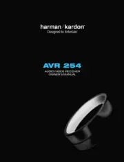 Harman Kardon AVR-254 AV Receiver Owners Manual