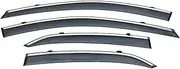 STIDPFZX Car Door Window Rain Visor Weather Shield Deflector Compatible for Porsche -Cayenne 2018 2019 2020 2021