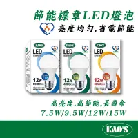 在飛比找蝦皮購物優惠-KAO'S LED 超光效燈泡 球泡 燈泡 電燈泡 7.5 