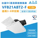 『燈后』台達電DC直流換氣扇 濾網高風量型 VFB21ABT2-F 換氣扇 抽風機 DC直流節能換氣扇 超靜音 節能標章