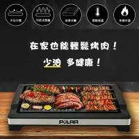 在飛比找Yahoo!奇摩拍賣優惠-【POLAR普樂PL-1521】多功能電烤盤