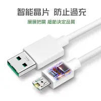 在飛比找蝦皮購物優惠-OPPO 專用 VOOC閃充 充電線 R11s R15  F